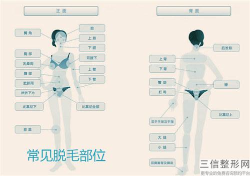 整身激光脱毛性价比高还是腋下激光脱毛划算