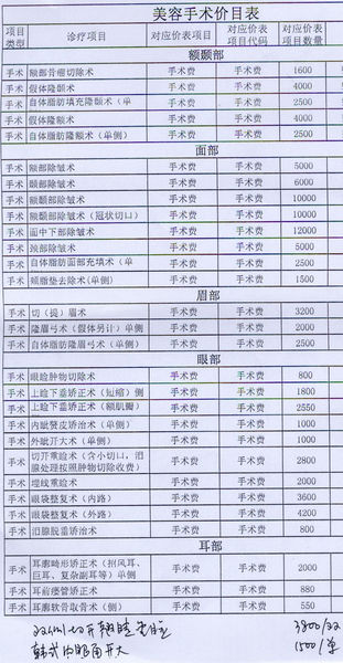 2023北京中日友好医院整形价格表一览