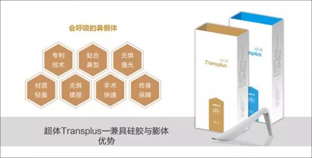 隆鼻新理念，超体Transplus 3D新型智能鼻假体
